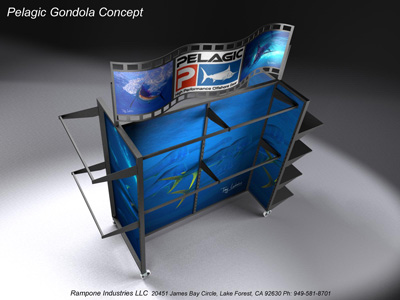 Pelagic Gondola